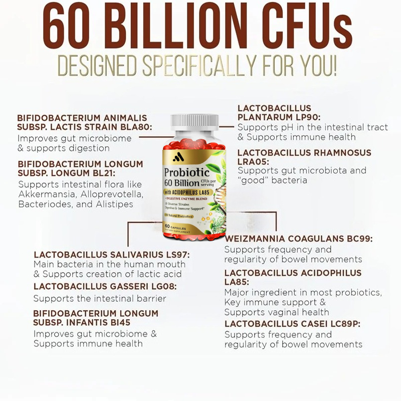 Her porsiyon 60 milyar koloni  - Probiotic 60 Billion incelemesi ve fiyatı