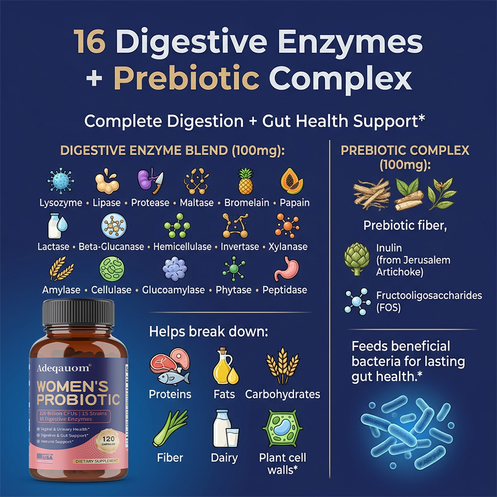 Kadınlar için Probiyotik Kapsü - Probiotic 60 Billion incelemesi ve fiyatı