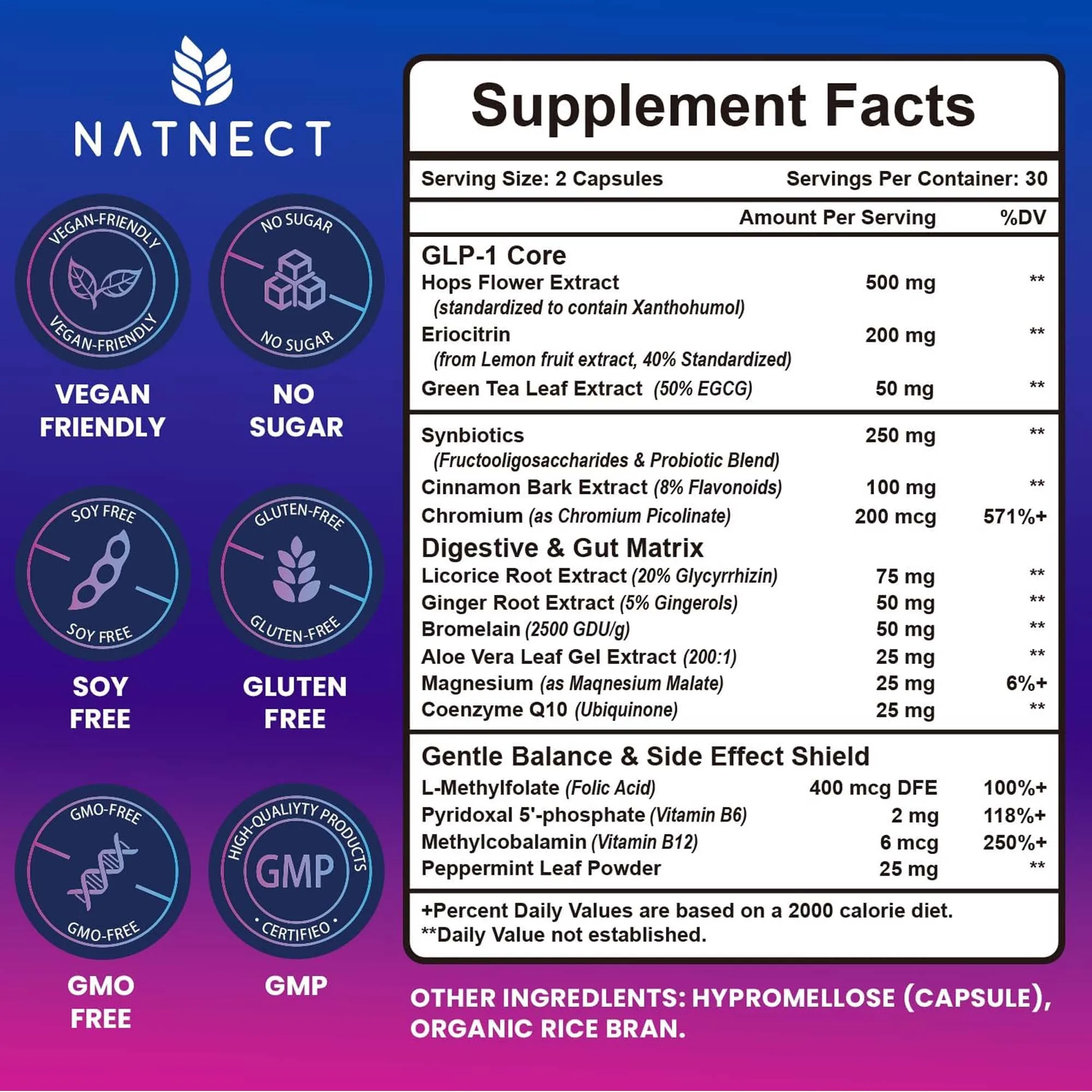 GLP-1 Takviye Kapsülleri, Kilo - Green Tea Extract Fat incelemesi ve fiyatı
