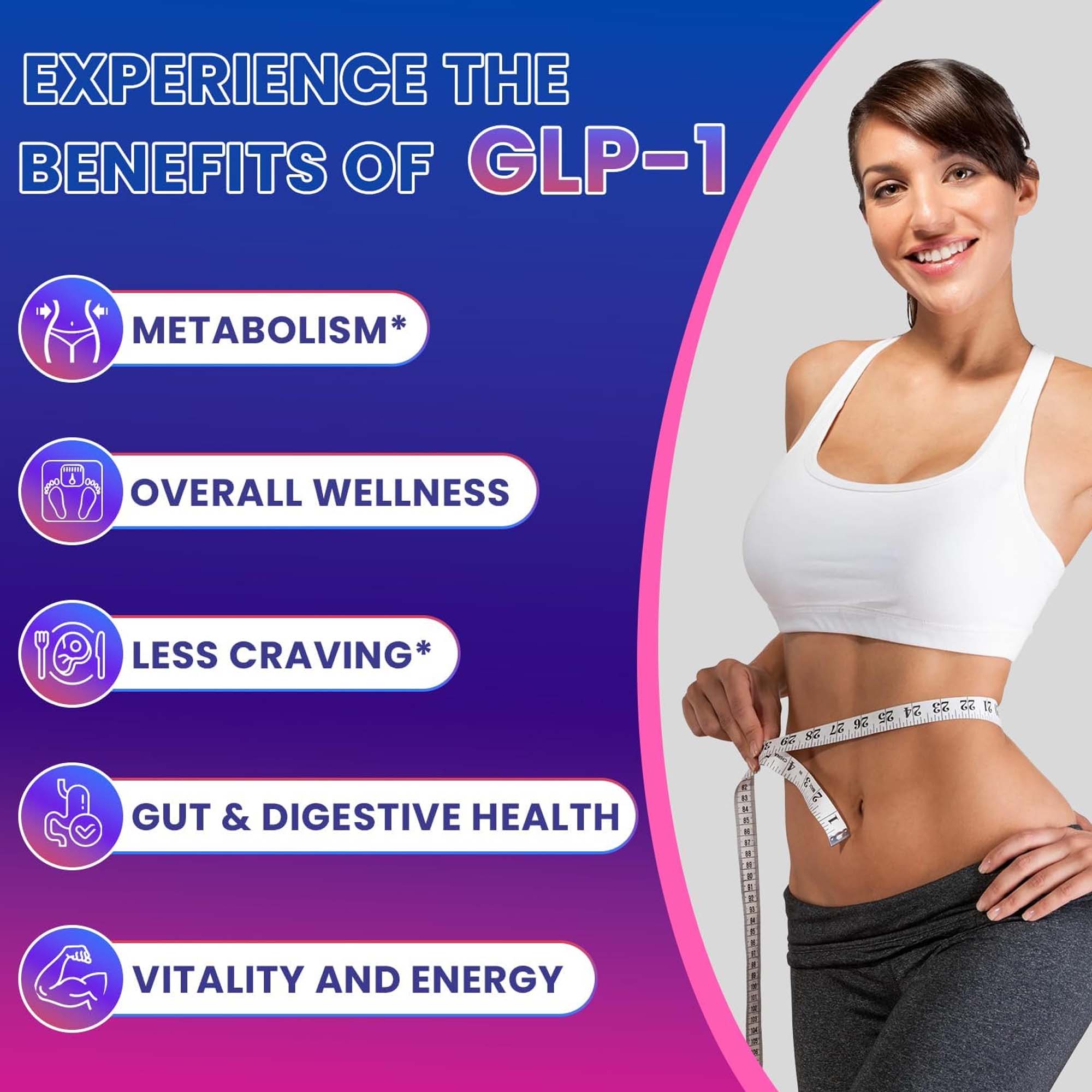 GLP-1 Takviye Kapsülleri, Kilo - Green Tea Extract Fat incelemesi ve fiyatı