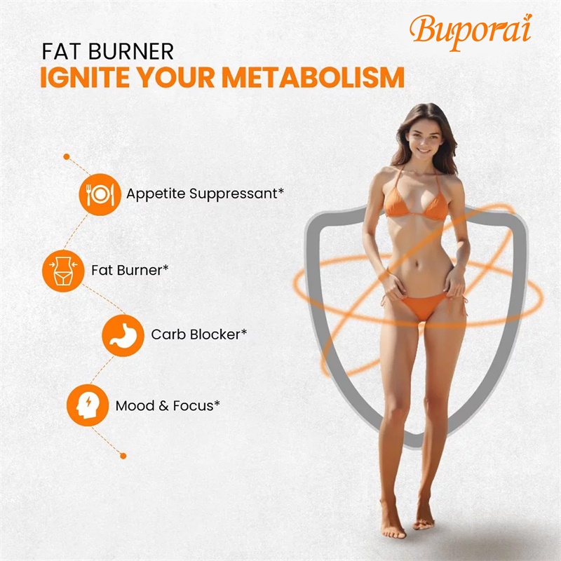 Yağ Yakıcı Takviyesi - Kalori  - Green Tea Extract Fat incelemesi ve fiyatı