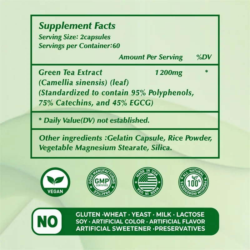 EGCG Yeşil Çay Ekstresi - Meta - Green Tea Extract Fat incelemesi ve fiyatı
